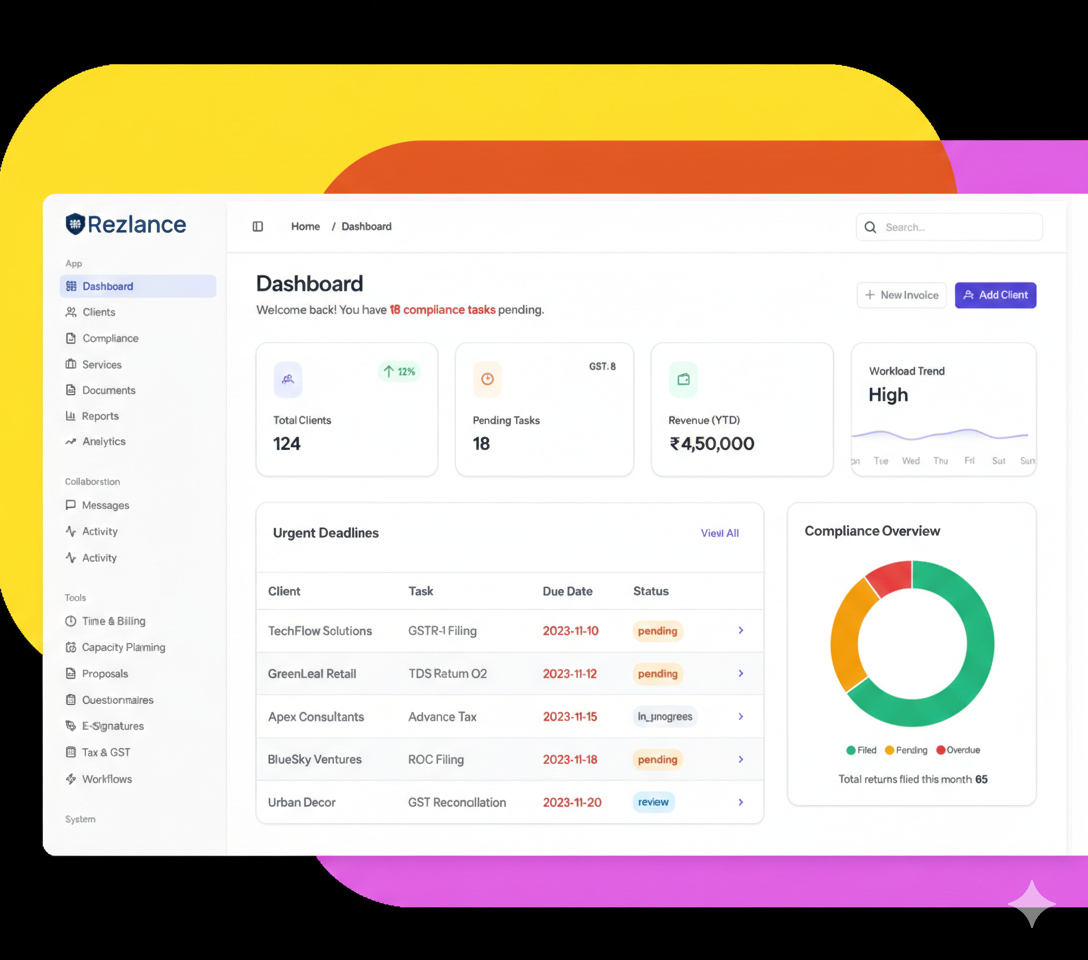 Management System Dashboard
